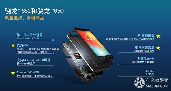 MEIZU 魅族 魅蓝S6 火速开箱评测