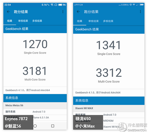 更好用的全面屏？MEIZU 魅族 魅蓝S6 火速开箱评测