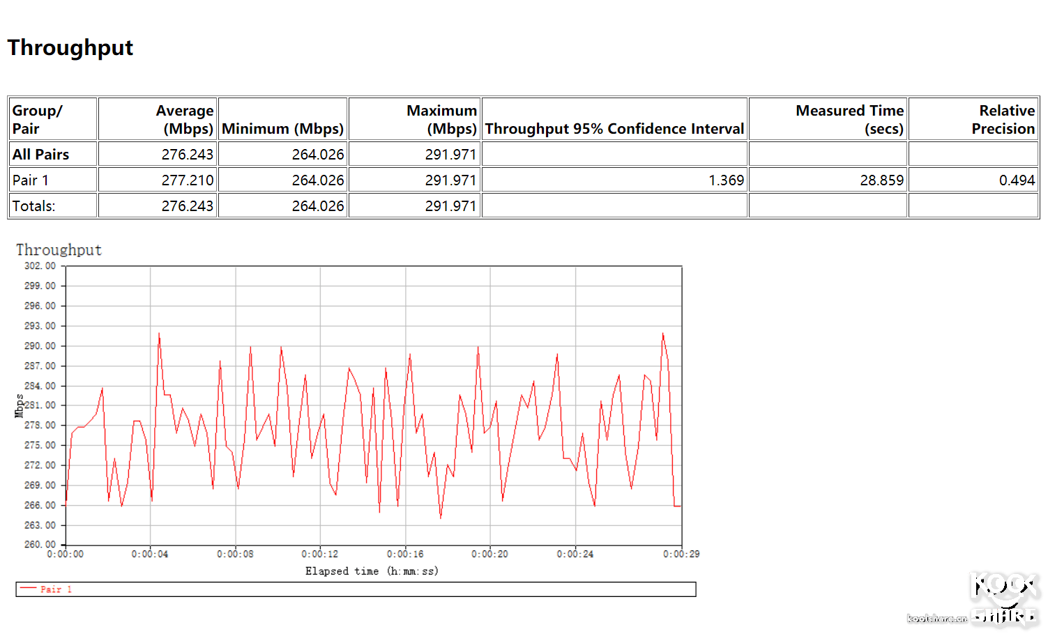 Asus 华硕 Blue Cave AC2600规格 无线路由器 开箱拆解评测