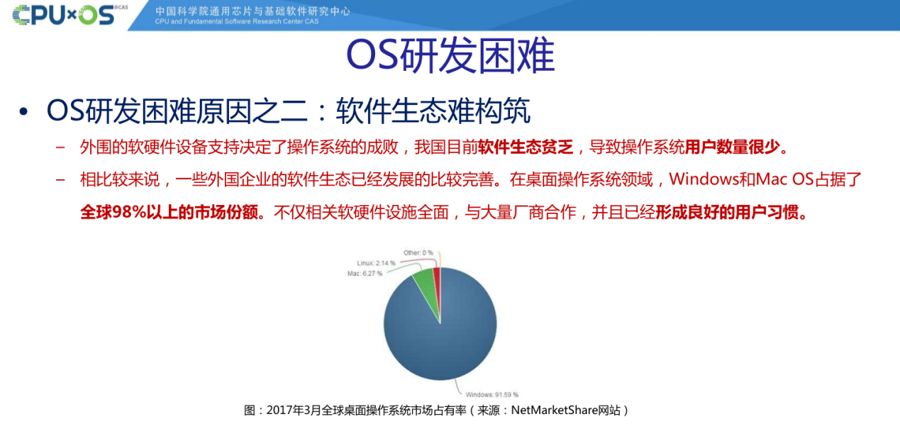 国产CPU/OS研发到底有多么不容易？听专家说说