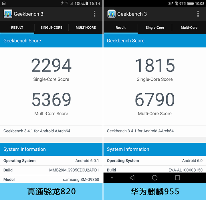 八核体验不完美 骁龙820对比麒麟955
