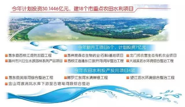 惠州要闻丨惠州有3人候选5月“中国好人”！快来为他们投票吧