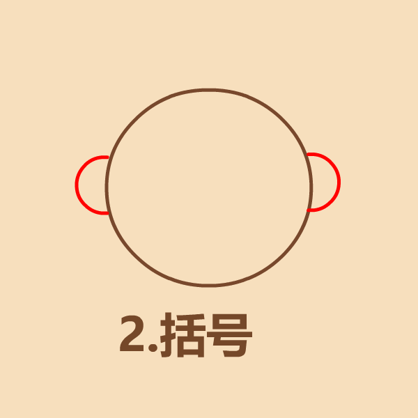 如何用懒方法画孙悟空