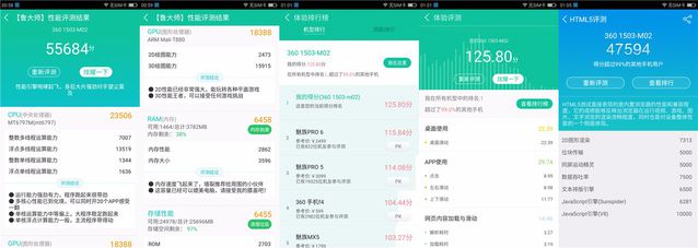 將暢快進(jìn)行到底 360手機(jī)N4首發(fā)評(píng)測(cè)