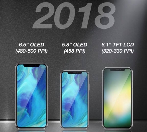 投资分析师称iPhone2020年只有一个基带版本