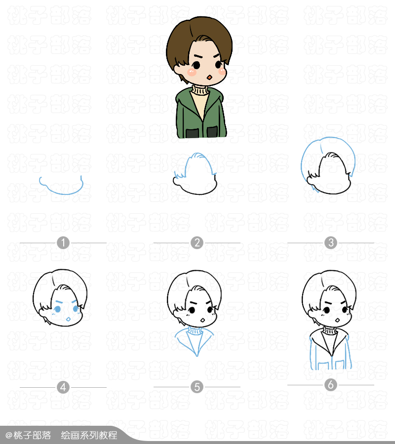 简笔画男孩(收藏这组简笔画,和前面的女孩子配对,小男生的造型也可以