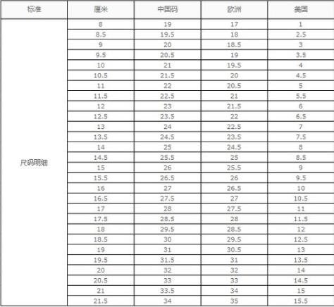 儿童鞋码尺寸对照表,儿童鞋怎么选购要注意什么