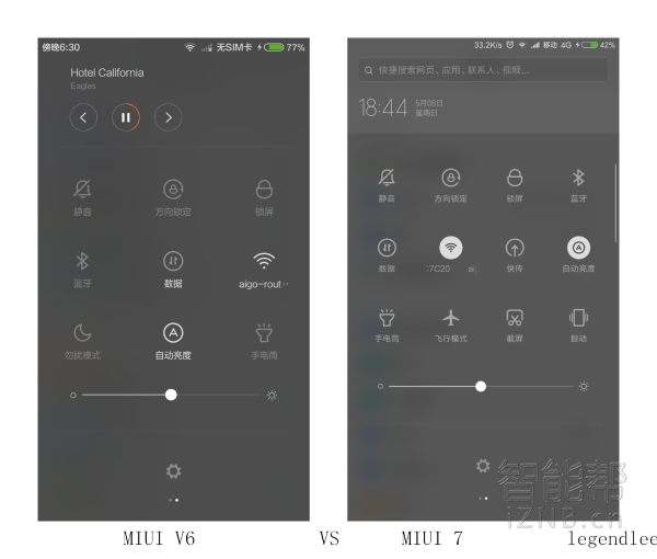 写在MIUI8发布前，从MIUI4到MIUI7,小米更新了什么？