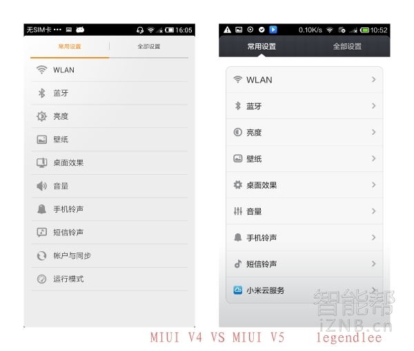 写在MIUI8发布前，从MIUI4到MIUI7,小米更新了什么？