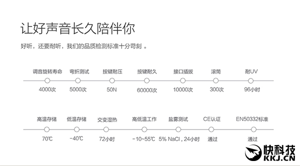 129元！荣誉模块手机耳机2公布：校音高科技