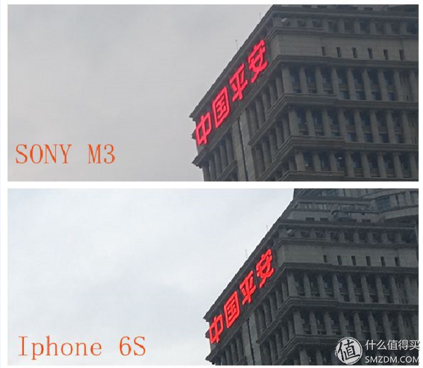 為了更大的手機音樂空間——國行Apple 蘋果 iPhone6S 64G 手機開箱測評