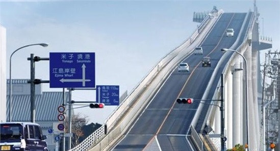 爬坡安全又省油：汽车爬坡技巧梳理