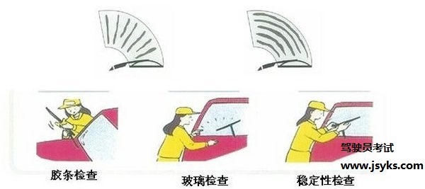学会了这些，新手秒变老司机！