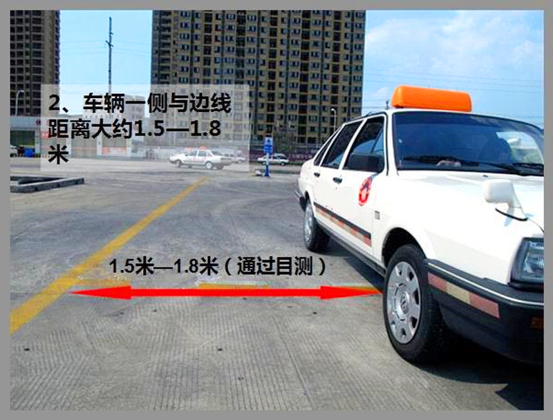 超强倒车入库技巧！完整图片解说