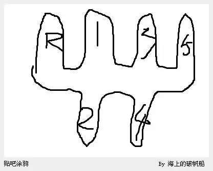 挂档技巧之用力示意图，一定要get啊