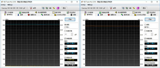 三星860 Evo 1TB硬盘评测：3D闪存加持，寿命增加了三倍