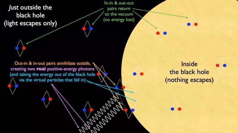 生命、宇宙、万物——42个未解之谜-第12张图片-大千世界