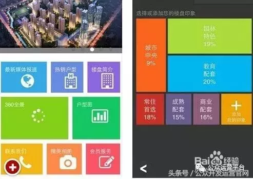 如何對微信公眾號精準推廣？