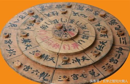 什么人适合学奇门遁甲