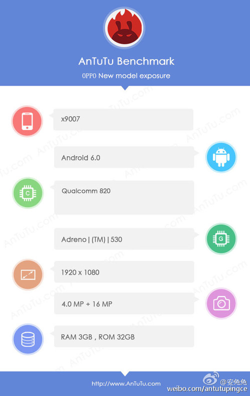 新版本OPPO Find 7曝出 驍龍820/3GB運行內存