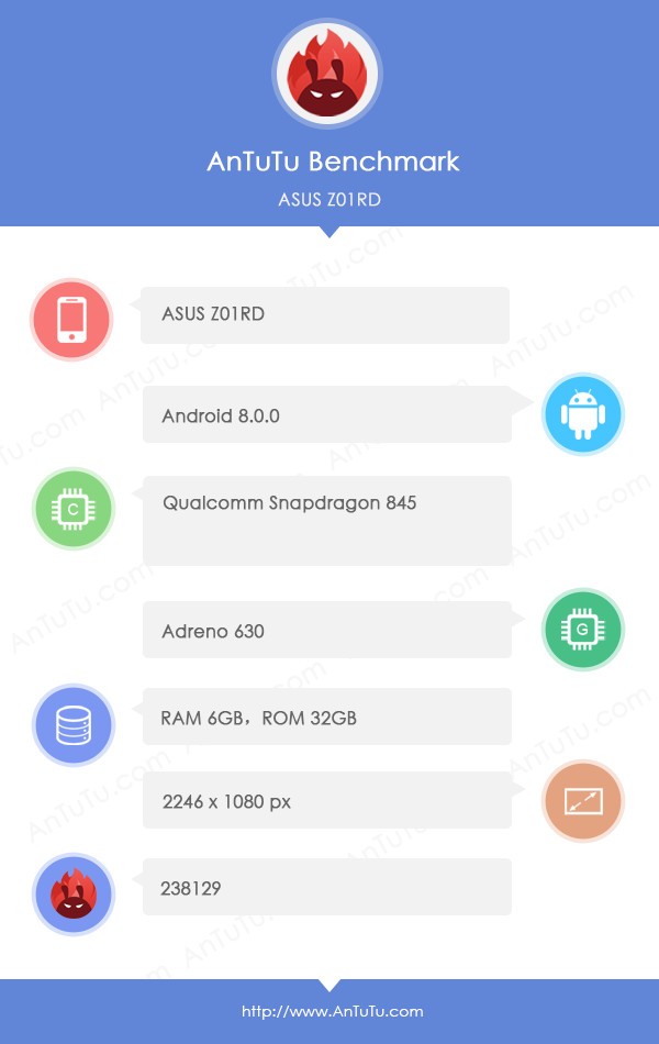 asusZenFone 5显卡跑分曝出：配用骁龙845 8GB运行内存