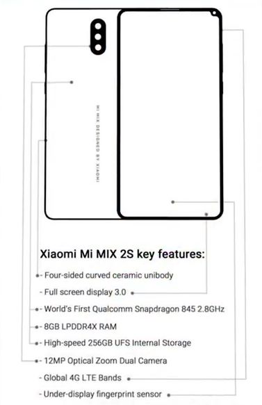 小米MIX 2S参数及产品卖点剖析 2019年3月27日公布