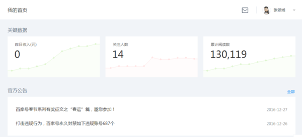一个自媒体百家号真的有那么挣钱？
