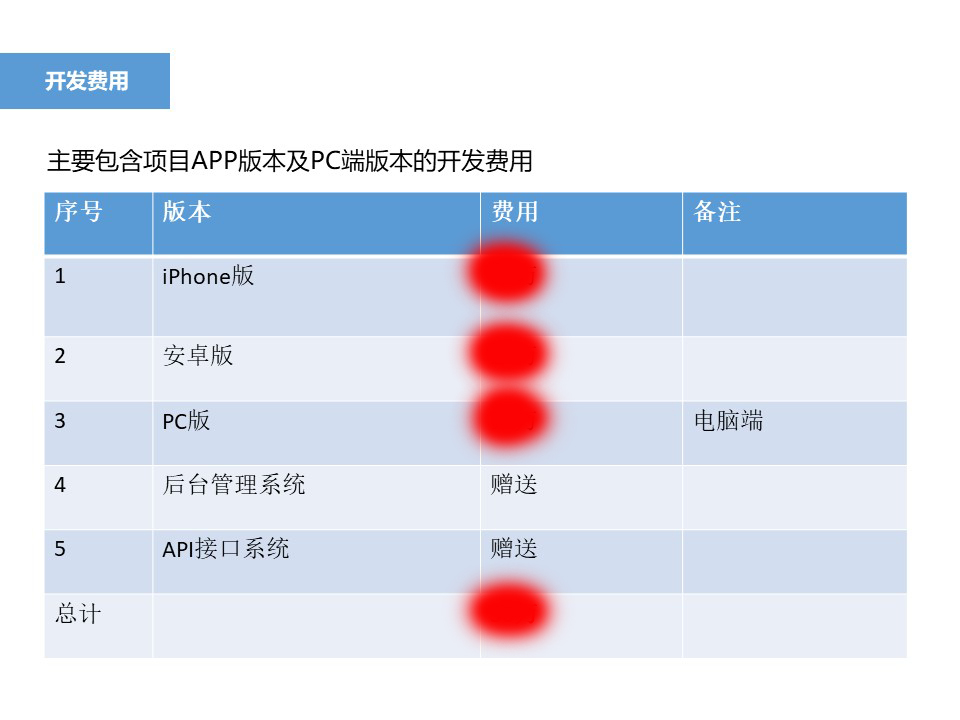 APP开发报价案例:教育考试类