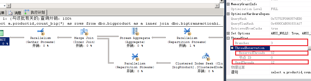 深入解析SQL Server并行执行原理及实践（上）