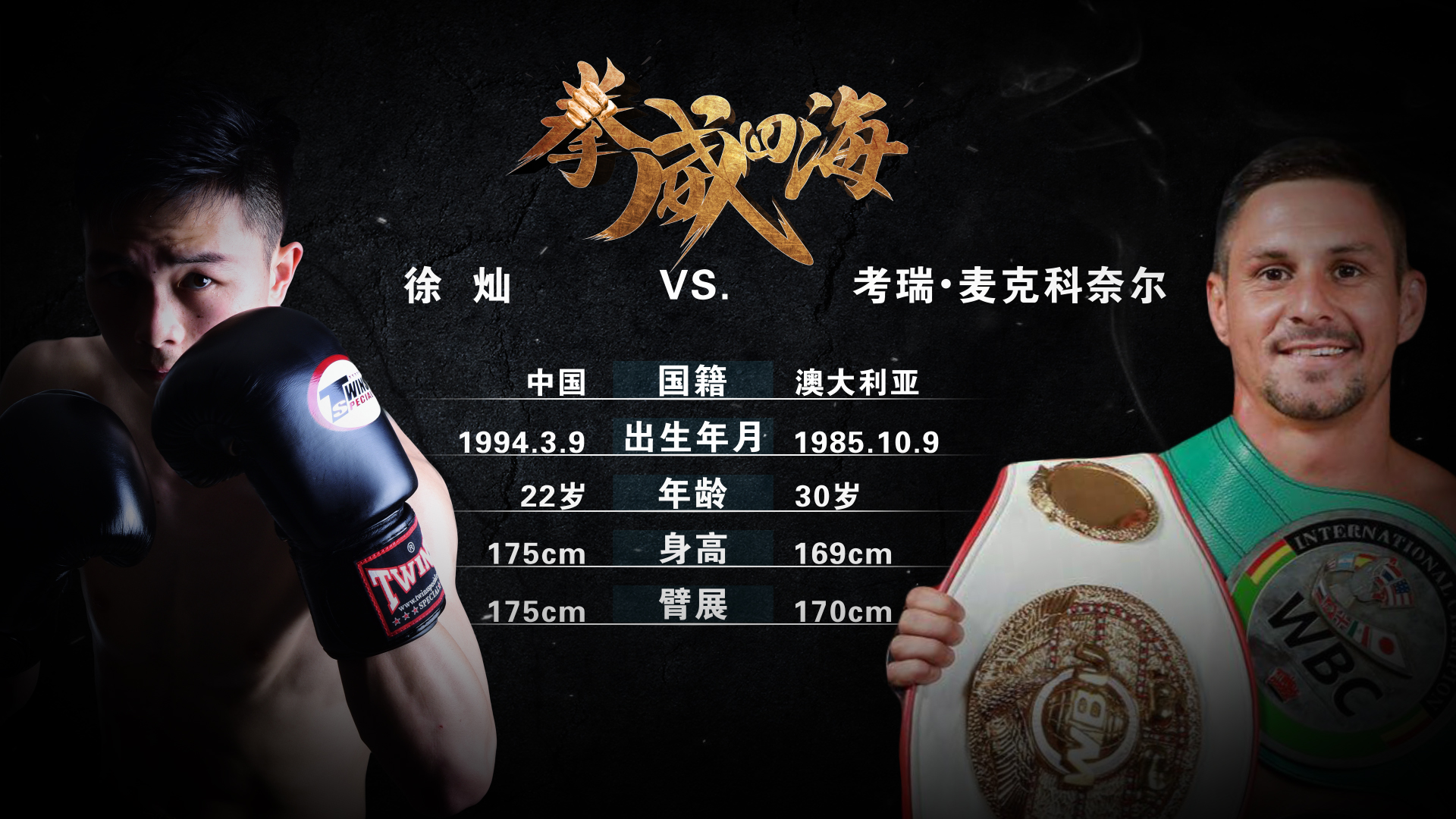 他可能成为中国首位WBA世界拳王！
