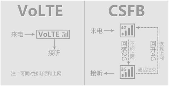 它的这种隐藏特性你清楚吗？Z11mini不仅是照相旗舰级