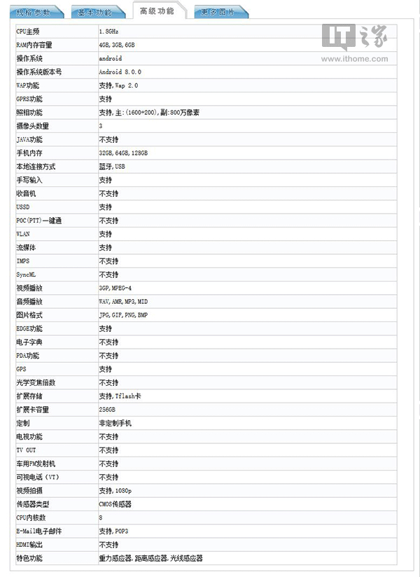 zte中兴V890亮相工信部网站：后置摄像头双摄像头