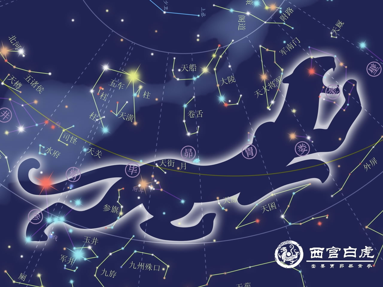 藏玄!天干地支五行八卦二十八星宿 值日