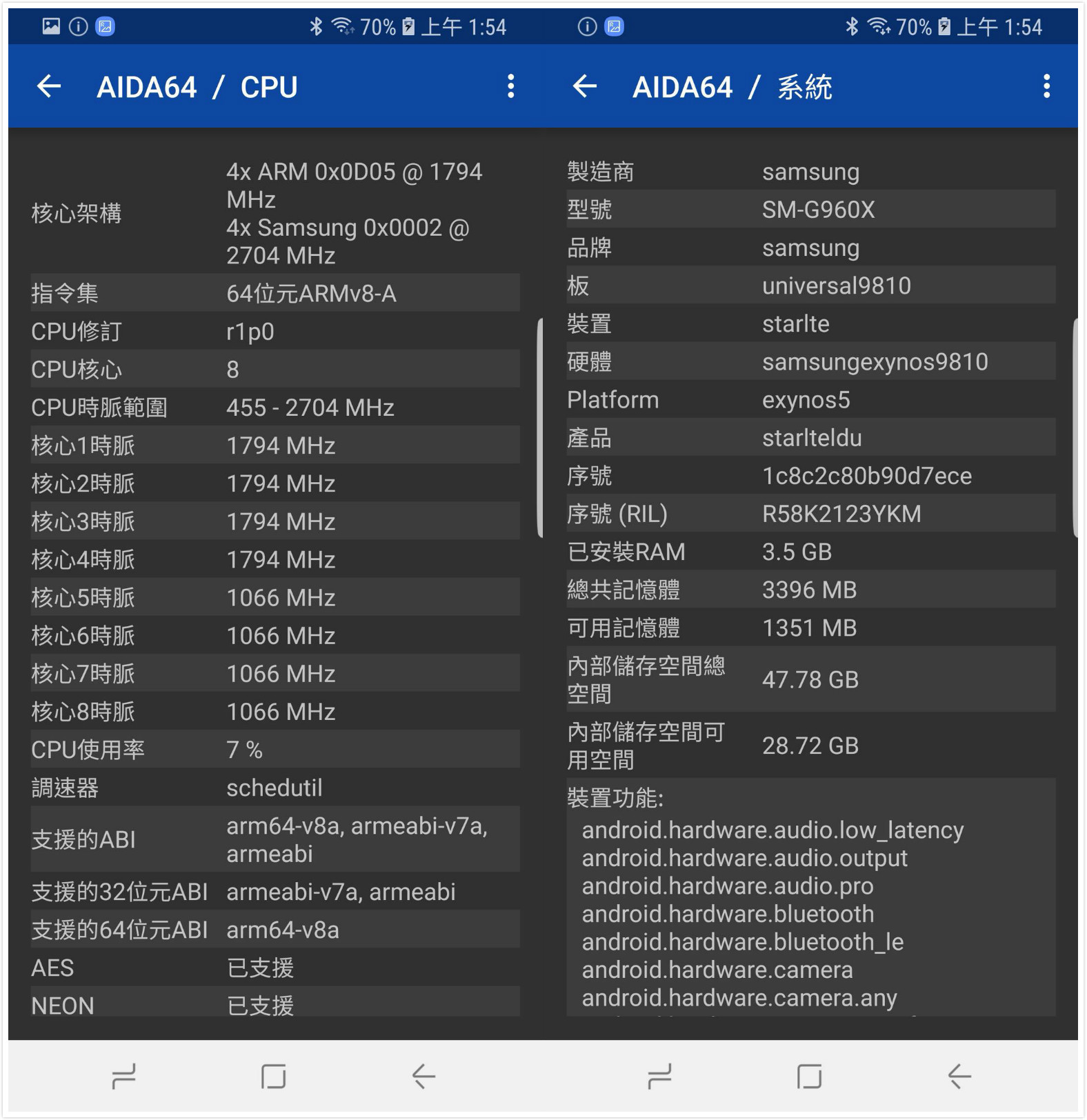 三星S9欧版初测：CPU锁频  仅有4g运行内存  到底可否称之旗舰级？