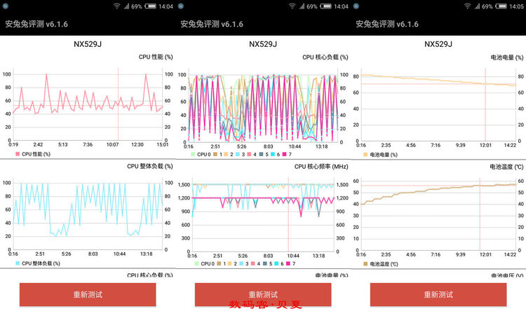 优缺点泾渭分明：nubia Z11 mini体验评测