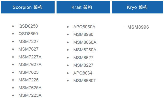 全面提升的新旗舰 中兴AXON天机7评测