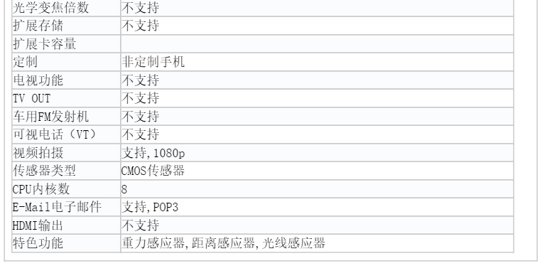 新版本乐1S曝出：三星Exynos8870八核，标价999元？