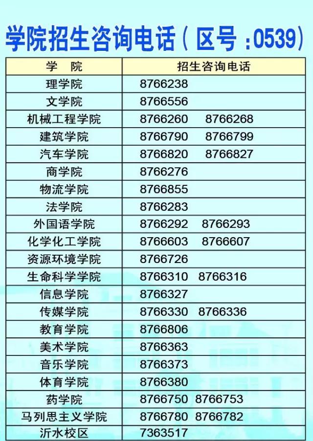 临沂大学2016年招生简章发布!我们期待万