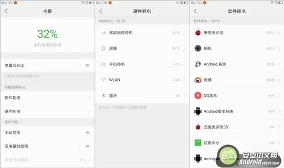 以“用户体验”为导向 联想ZUK Z2手机评测
