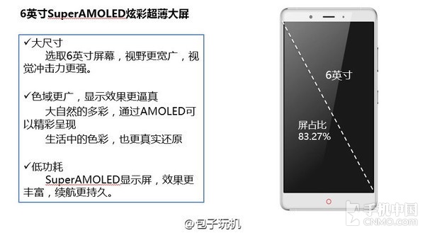 大屏幕·流连忘返 nubia Z11 Max将要公布