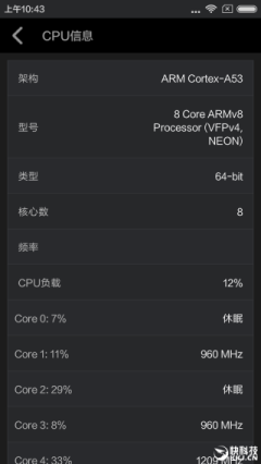 699元性价比无敌！红米手机3首发评测