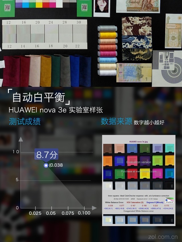 华为nova3e值得买吗？华为nova3e全面测评告诉你
