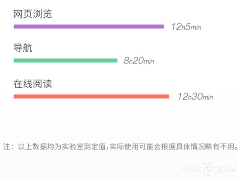 手机上圈的“C罗”—nubiaZ11 Max震撼人心发售