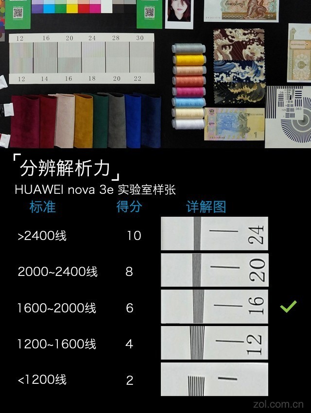 华为nova3e值得买吗？华为nova3e全面测评告诉你