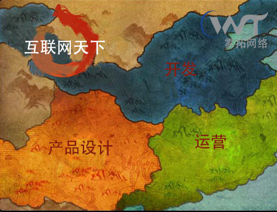 外包开发迟疑不决？看互联网公司是怎么架构职责的