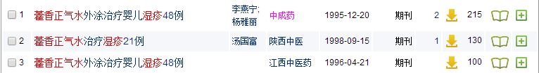 夏天到了，这些应对湿疹的中成药你有吗