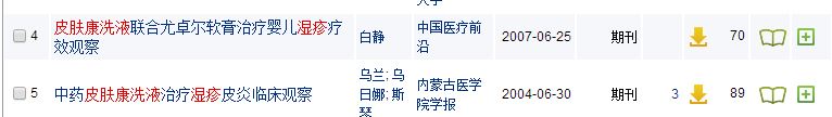 夏天到了，这些应对湿疹的中成药你有吗