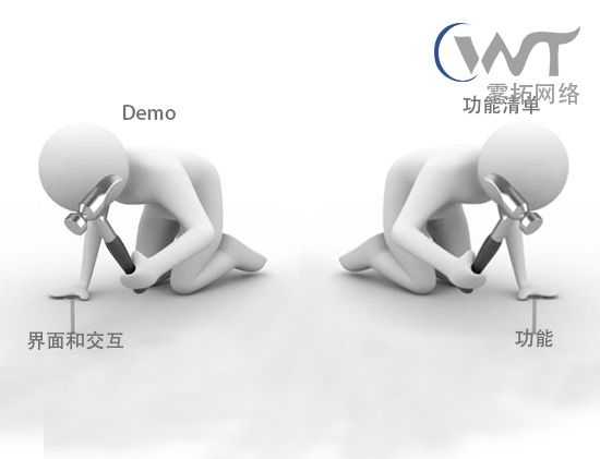 创业外包APP开发，功能报价单欺诈详解