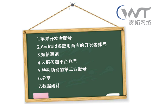 开个表情僵硬的玩笑，看APP外包公司怎么搞死创业者