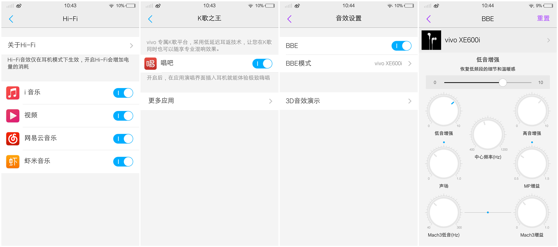 “畅快”的比较级 – vivo X6 Plus